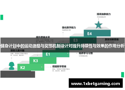 健身计划中的运动激励与奖惩机制设计对提升持续性与效果的作用分析