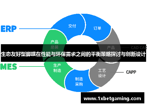 生态友好型脚蹼在性能与环保需求之间的平衡策略探讨与创新设计