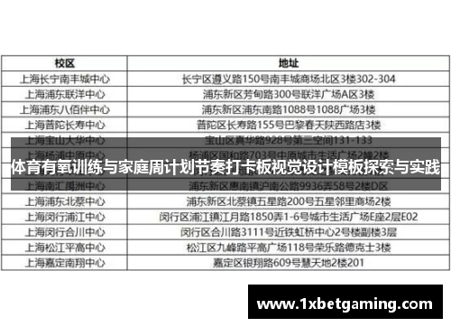 体育有氧训练与家庭周计划节奏打卡板视觉设计模板探索与实践