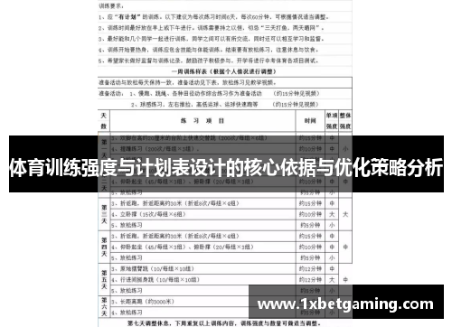 体育训练强度与计划表设计的核心依据与优化策略分析