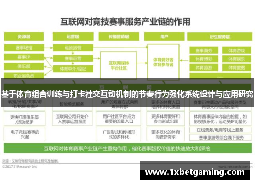 基于体育组合训练与打卡社交互动机制的节奏行为强化系统设计与应用研究